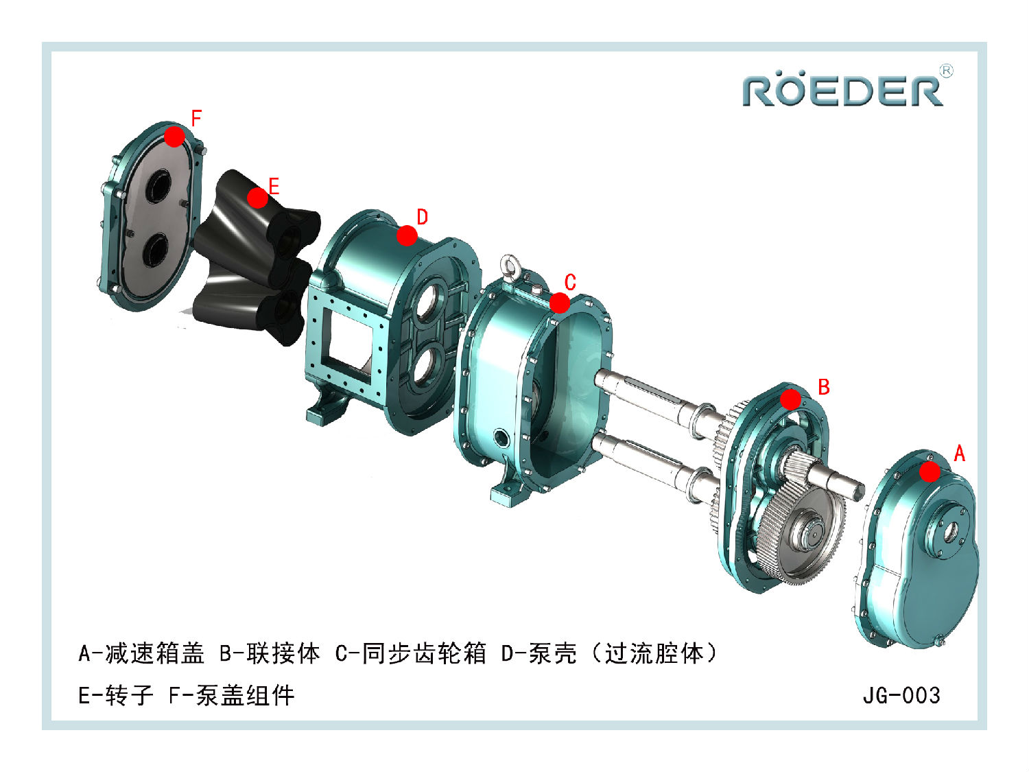 羅德凸輪轉子泵結構